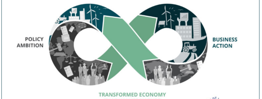 Diagram of an infinity loop with images of fashion and windfarms and other symbols of industry